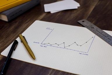 Vertical marketing system